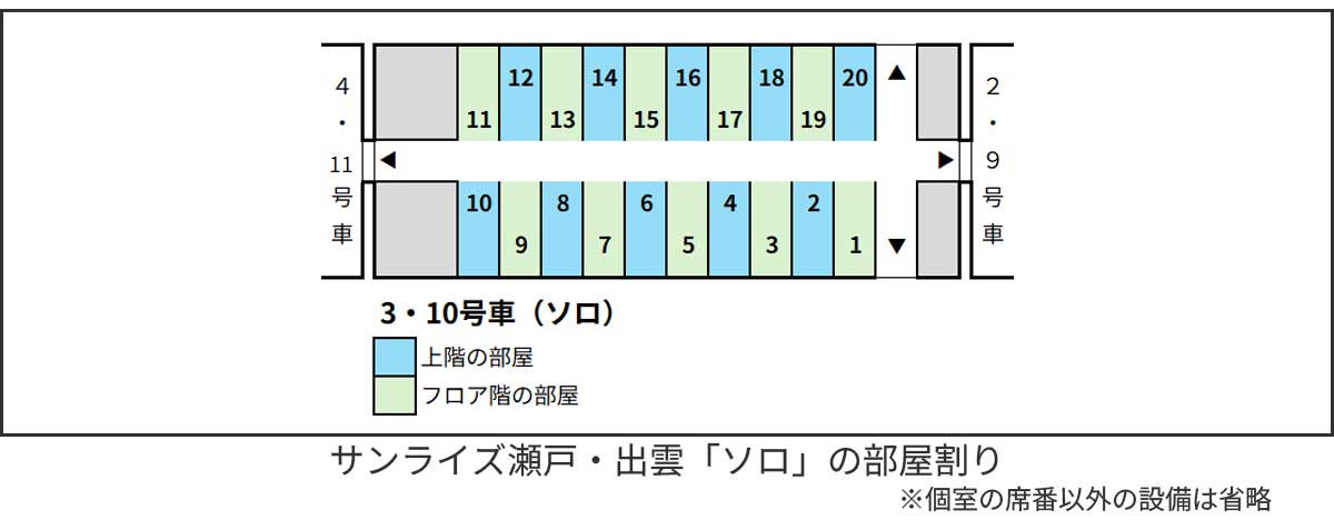 サンライズ瀬戸・出雲のソロの部屋割り