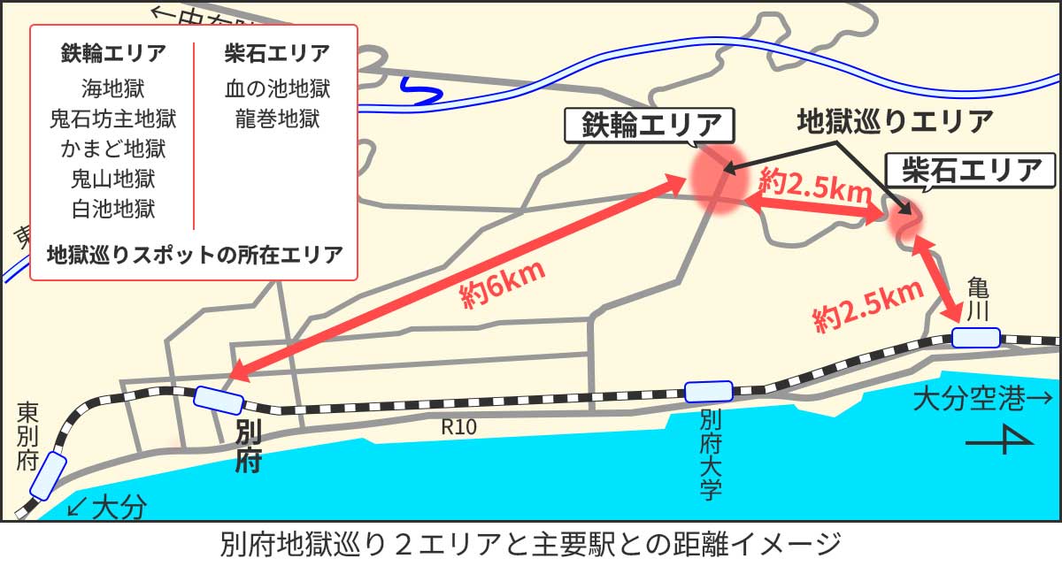 別府地獄巡りの所在エリアと別府駅との距離