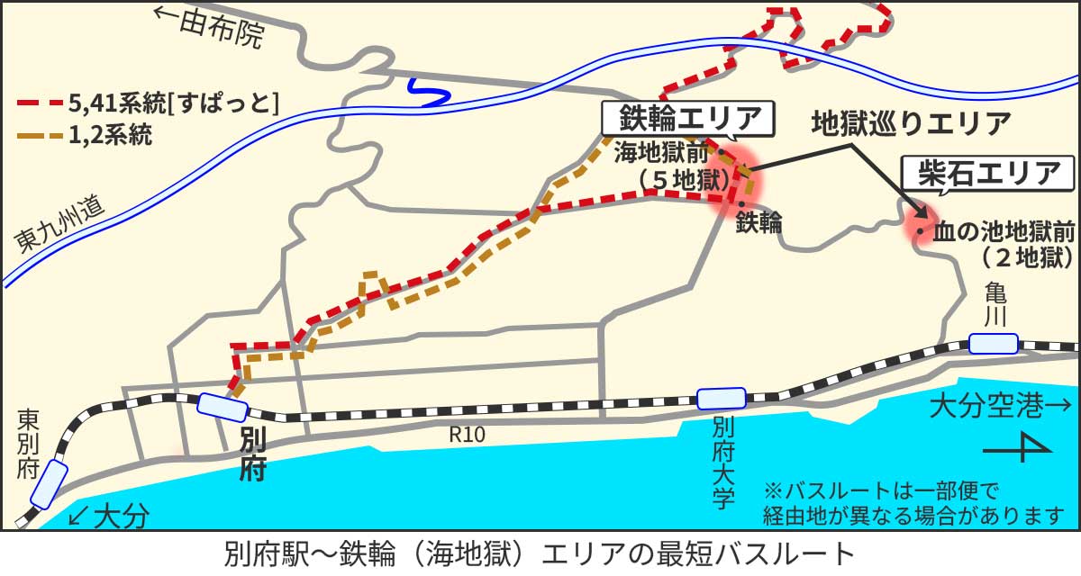 別府駅から海地獄エリアへのバスルート