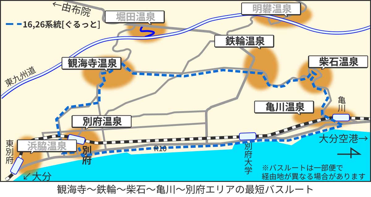 観海寺、鉄輪、柴石、亀川、別府方面のバスルート